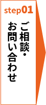 step01 ご相談・お問い合わせ